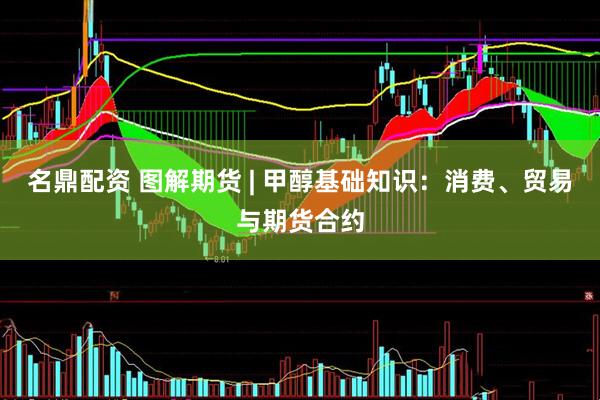 名鼎配资 图解期货 | 甲醇基础知识：消费、贸易与期货合约